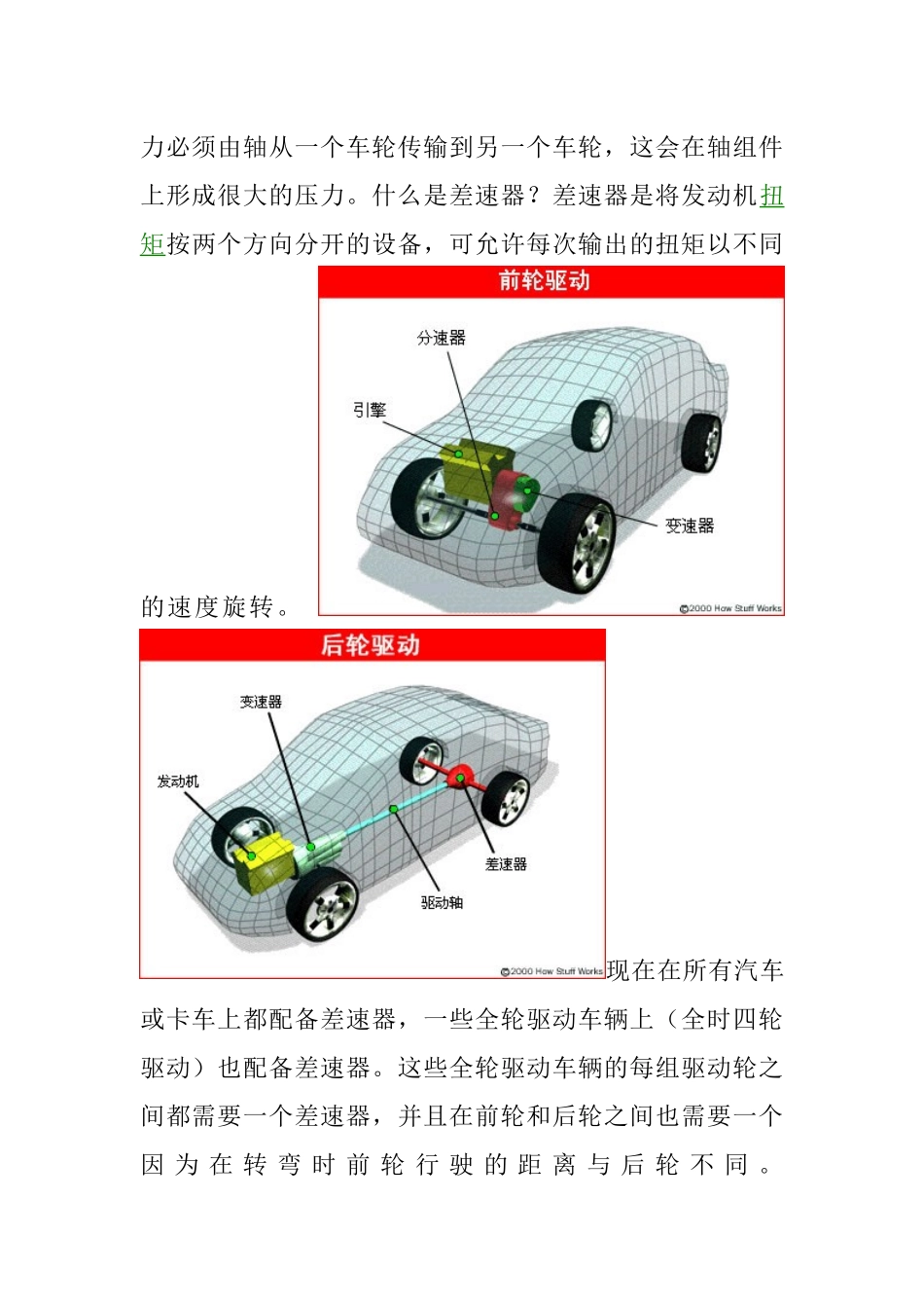 汽车各部位工作原理qq_第2页