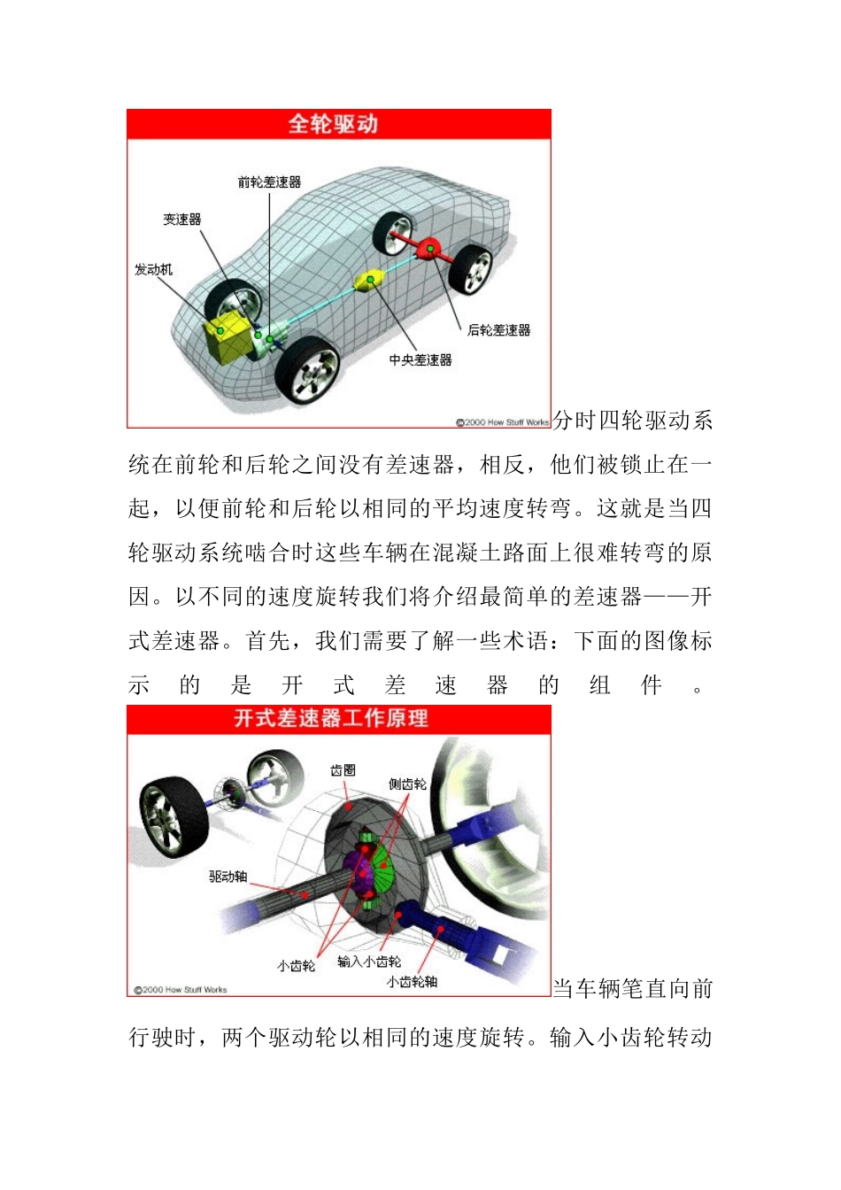 汽车各部位工作原理qq_第3页