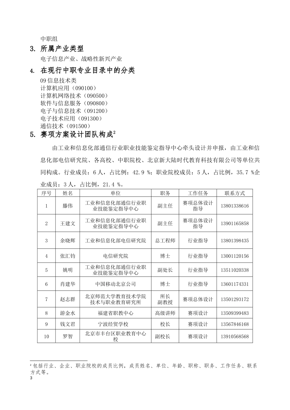 物联网技术应用与维护28_第3页