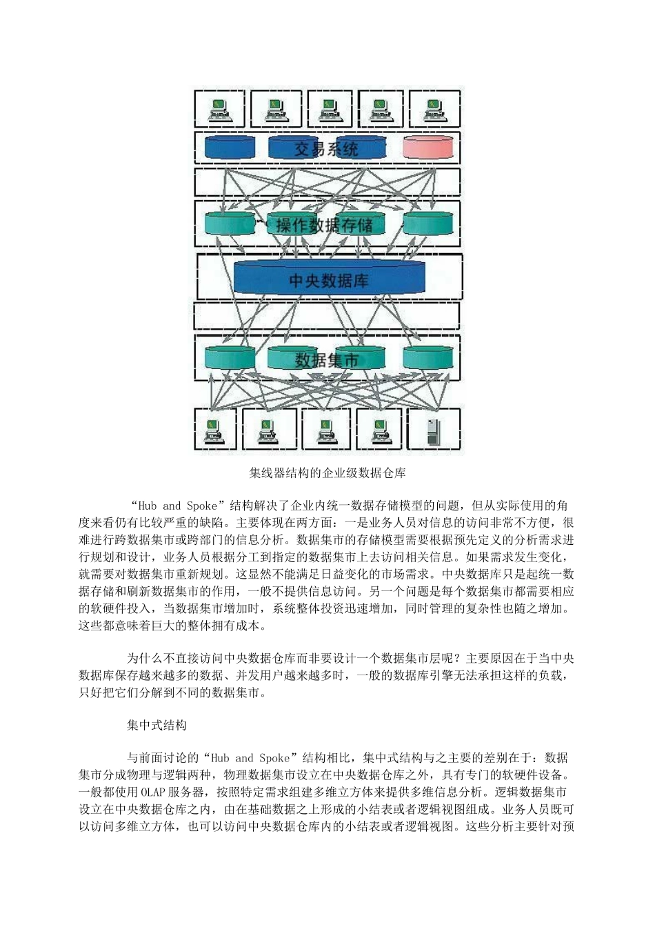 数据仓库技术在银行业的应用_第2页