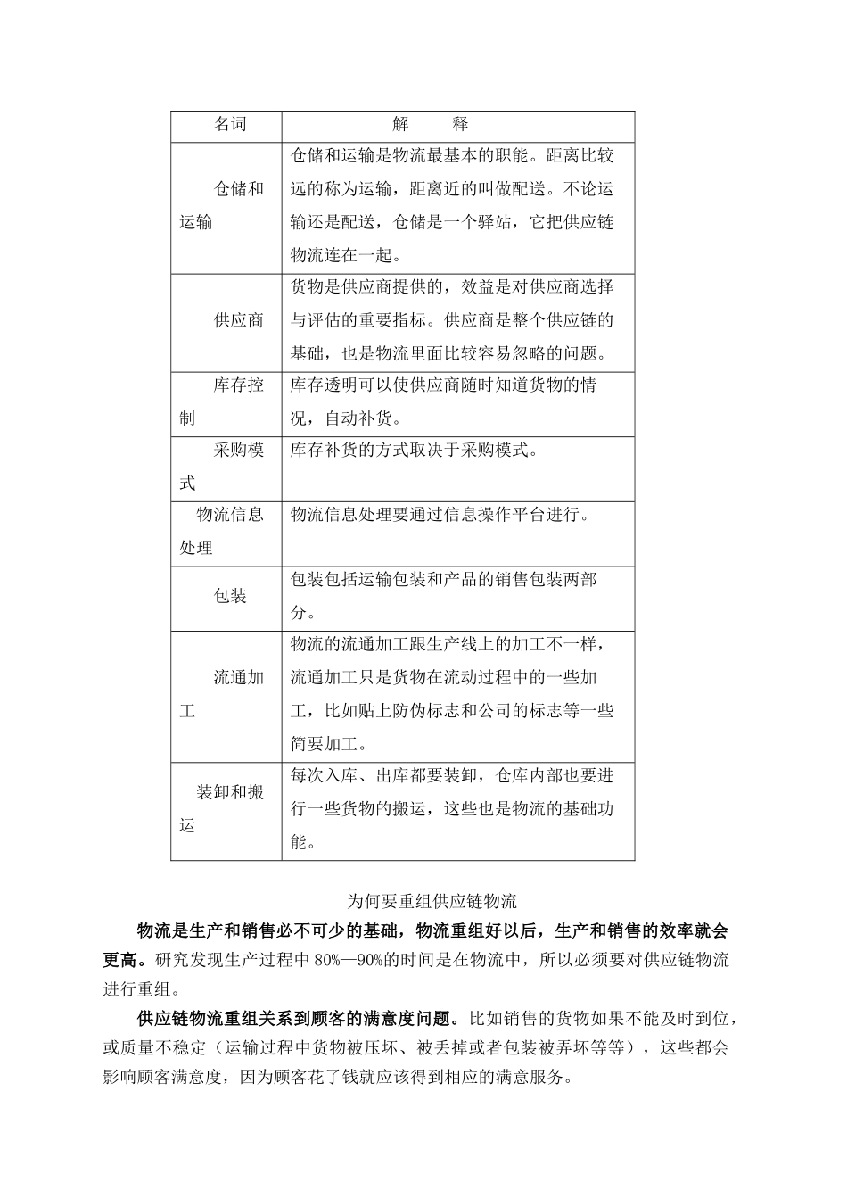 多边共赢的供应链物流管理模式_第2页
