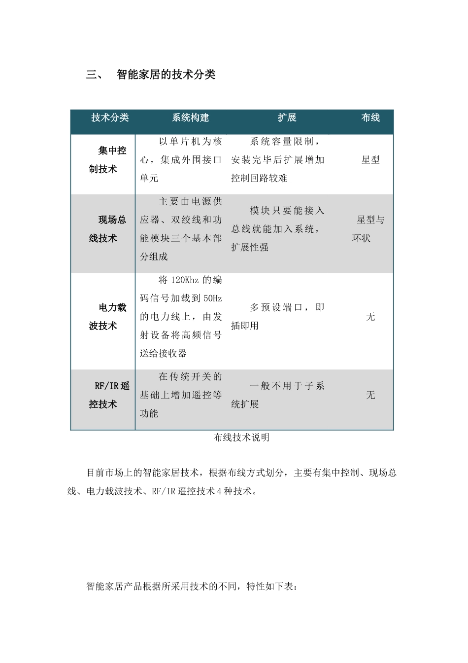 智能家居解决方案——家用型47_第3页