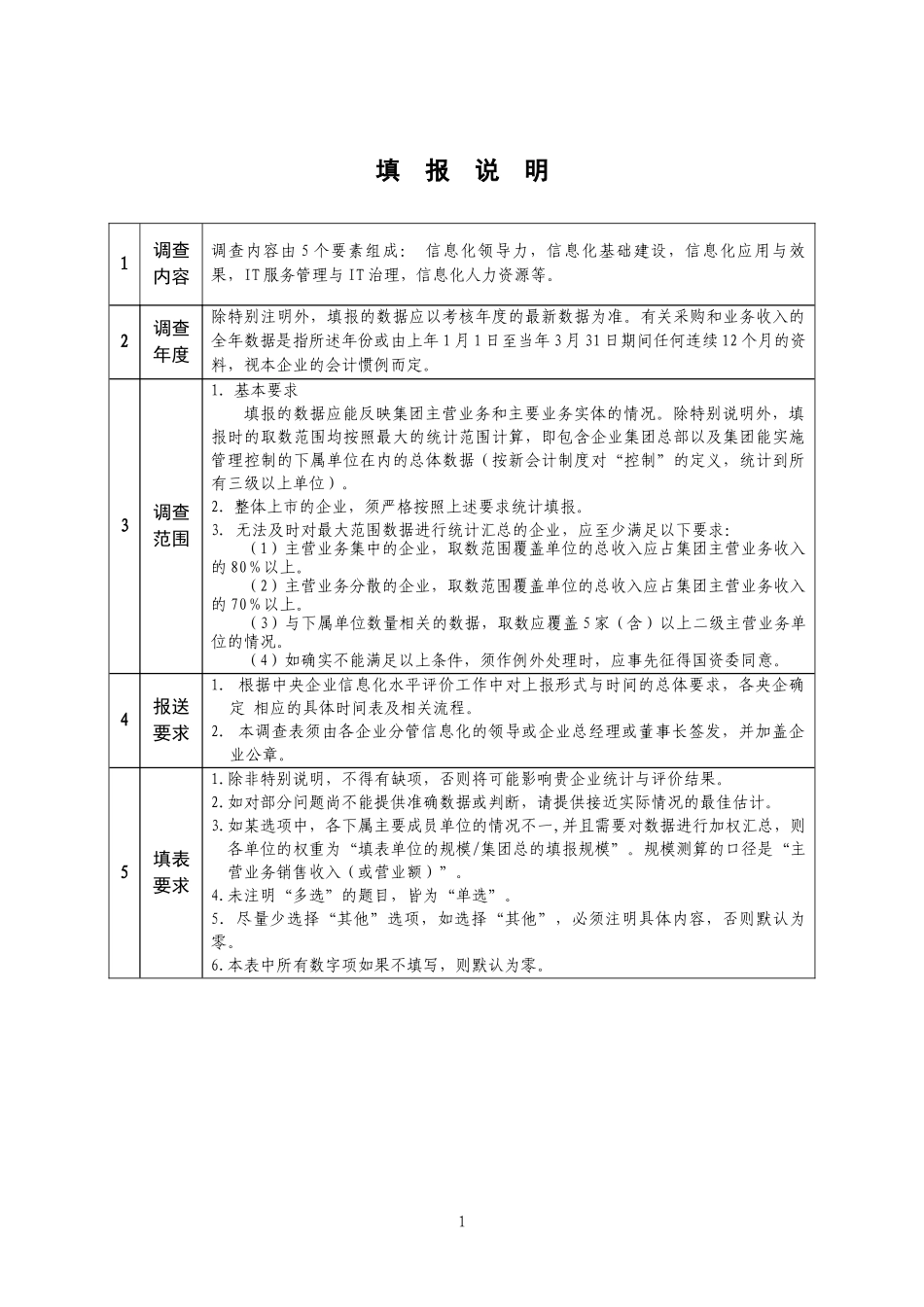 年度中央企业信息化水平评价数据采集表-二、中央企业信息化_第3页
