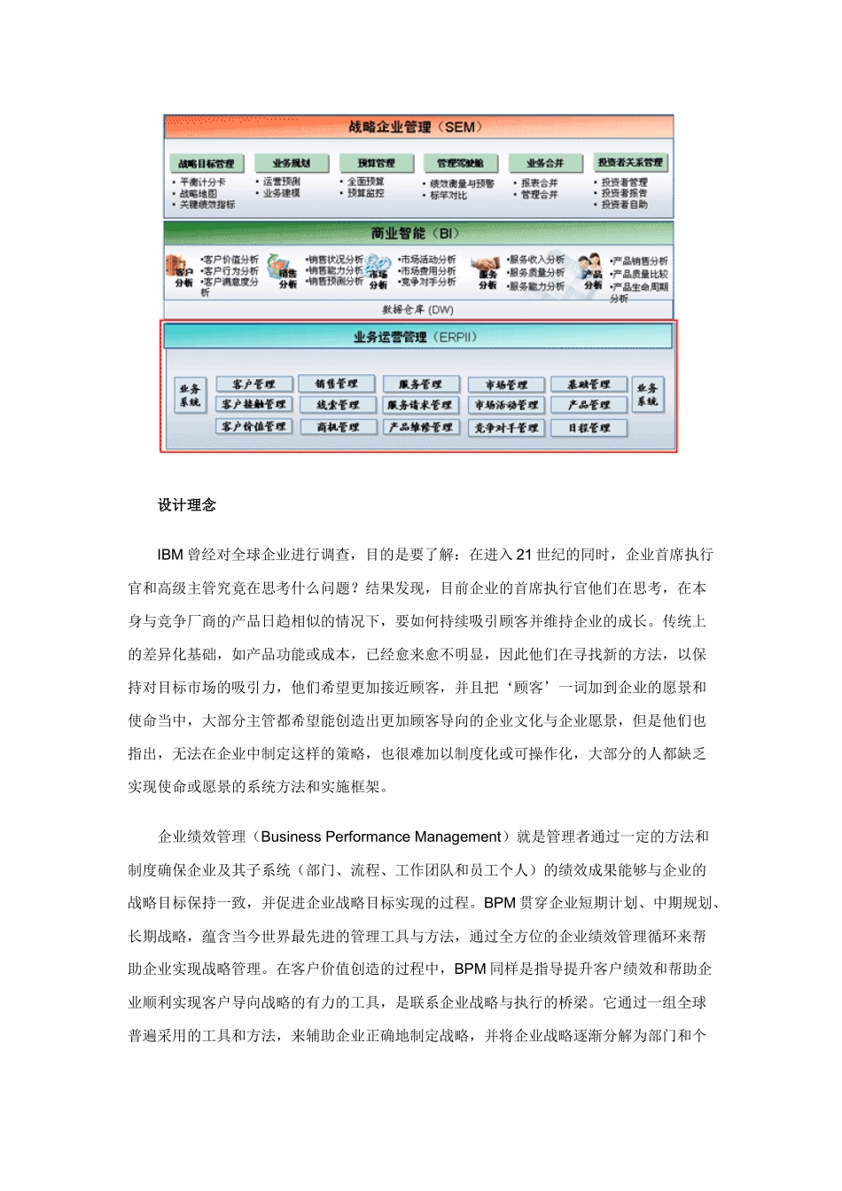 金蝶客户关系管理解决方案_第2页