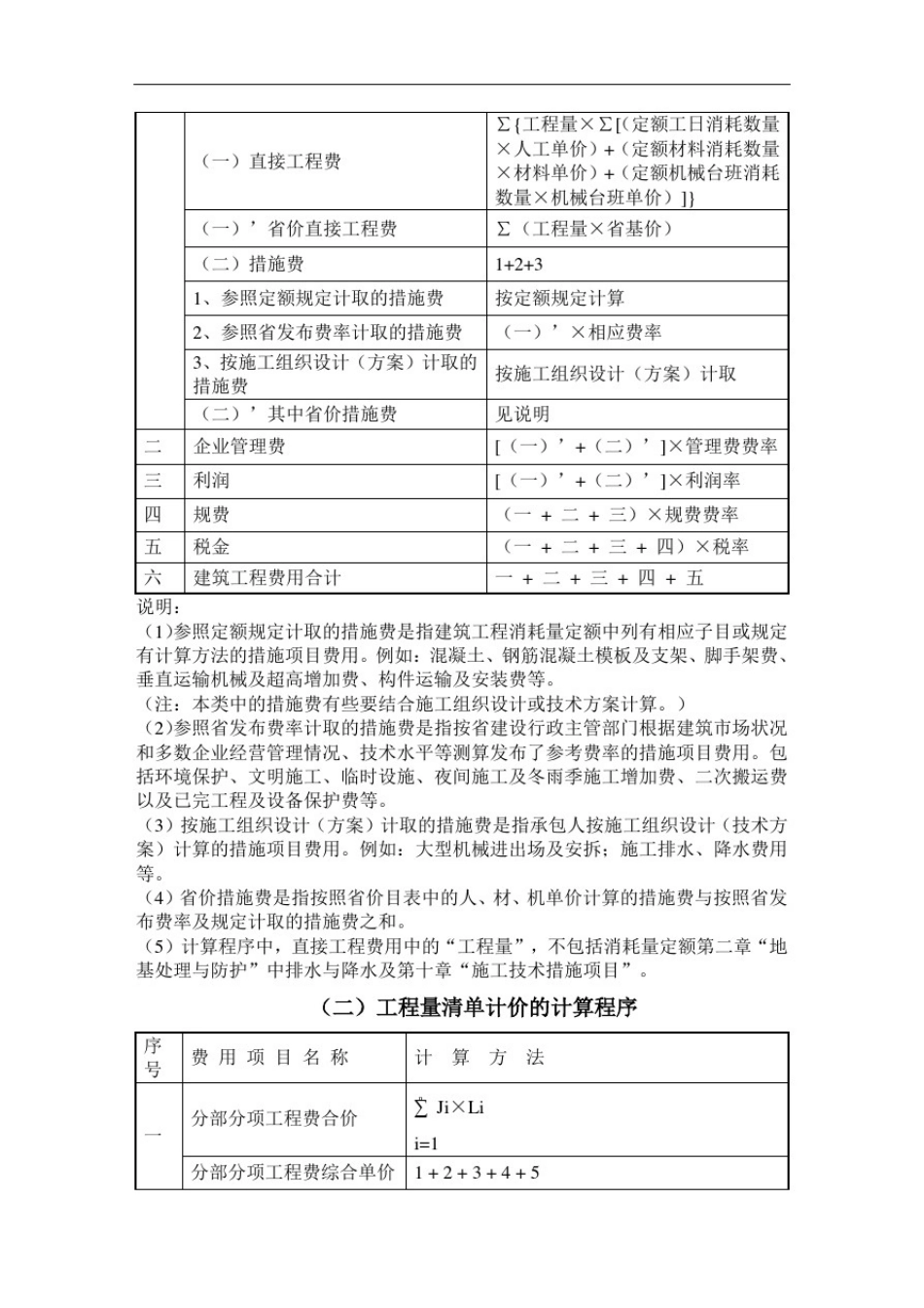 山东省建筑工程费用与计算规则_第2页