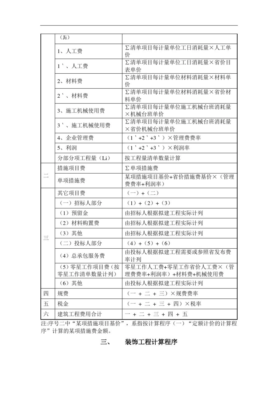 山东省建筑工程费用与计算规则_第3页