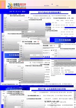 炼厂名称-金银岛――大宗产品电子商务平台