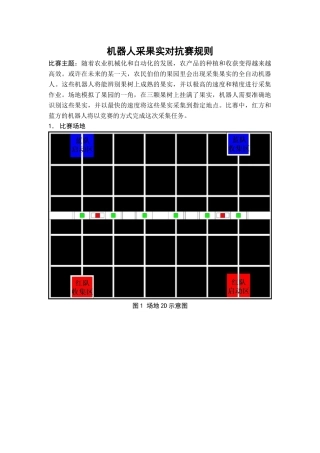 机器人采果实对抗赛规则