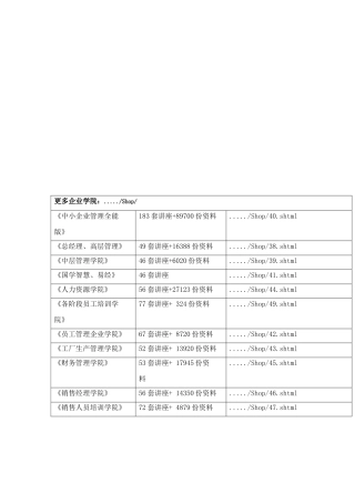 试论平安保险电子商务之路
