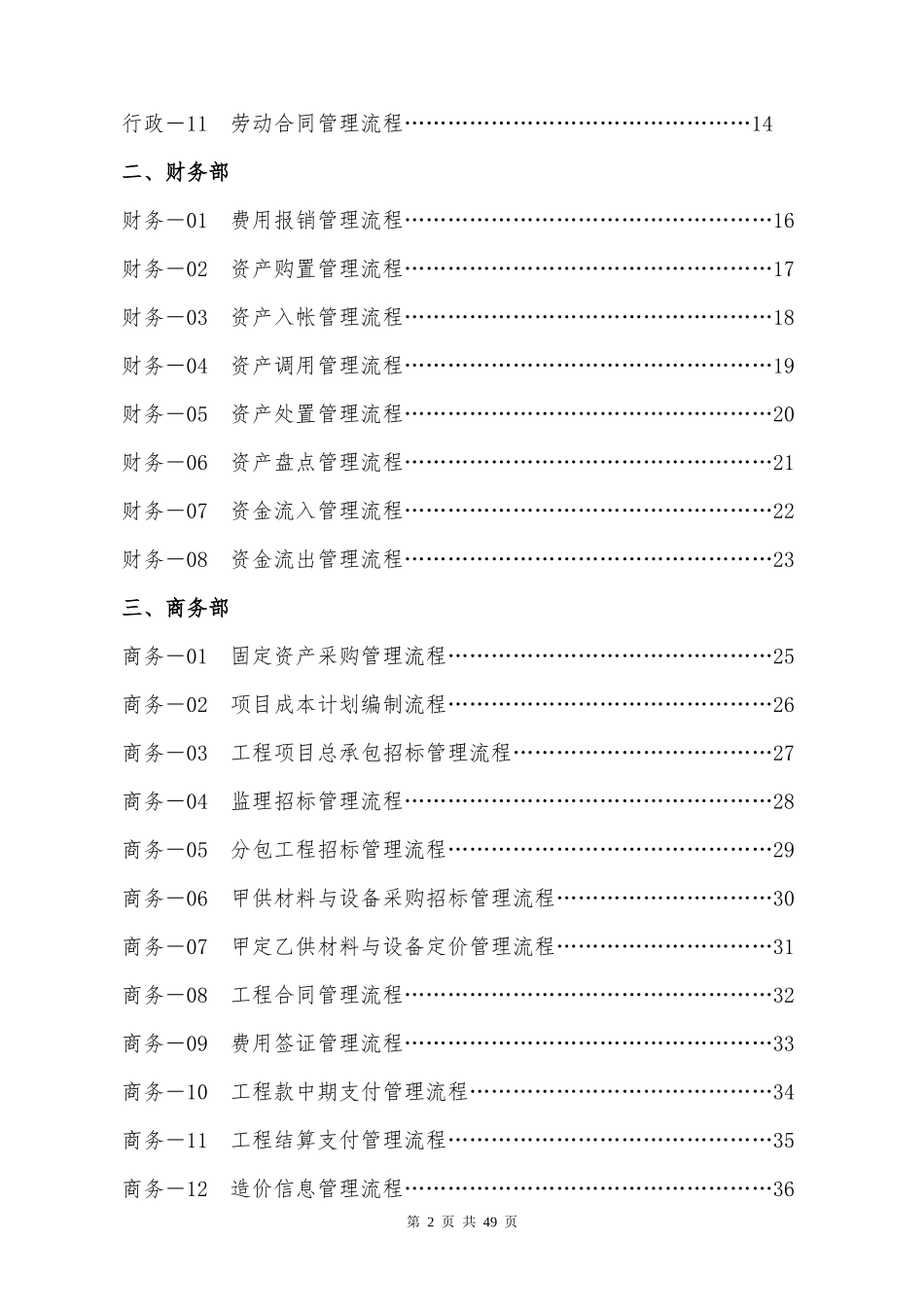 某房地产公司各项业务流程概述_第2页