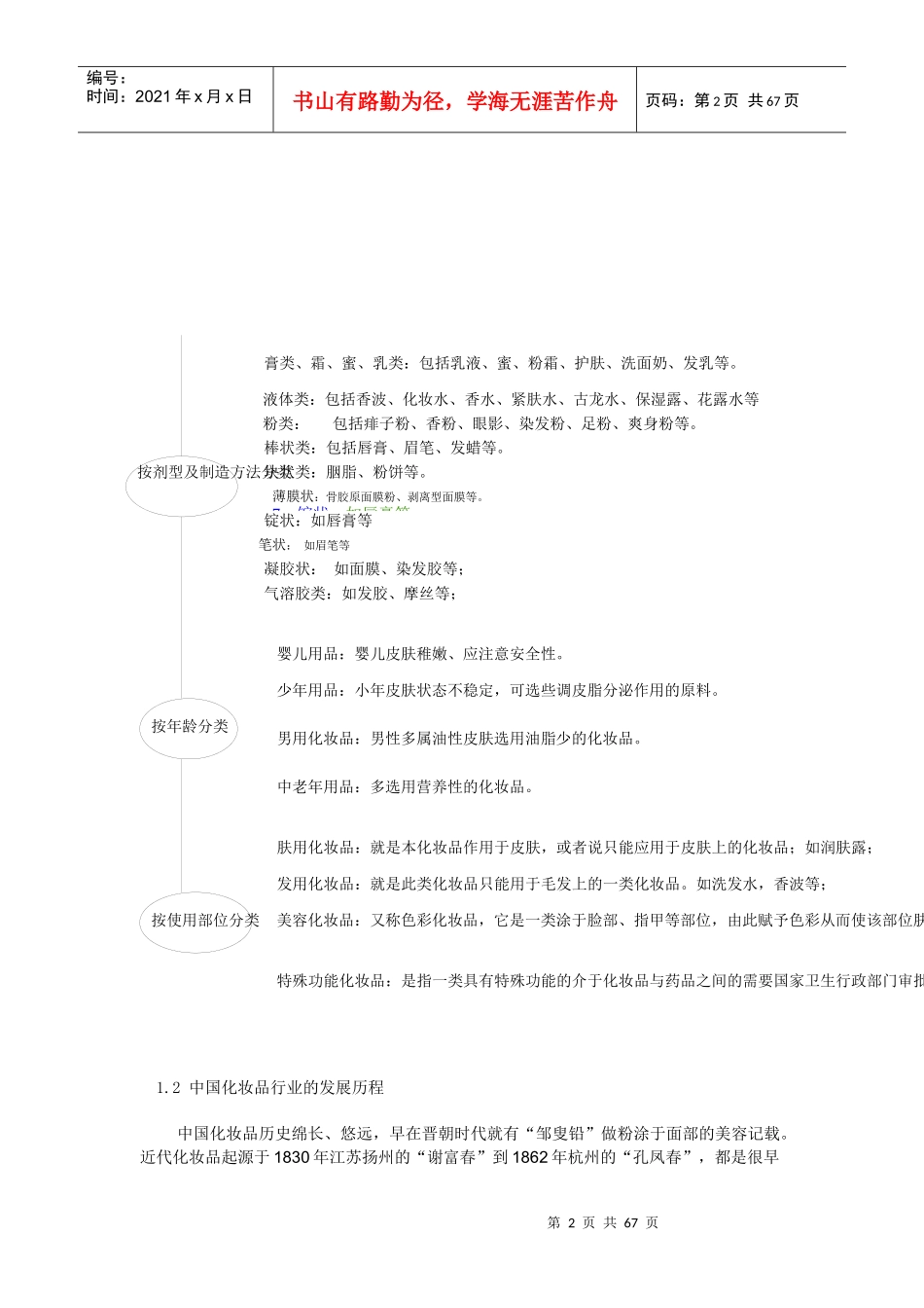 我国化妆品行业研究报告(doc 65页)_第2页