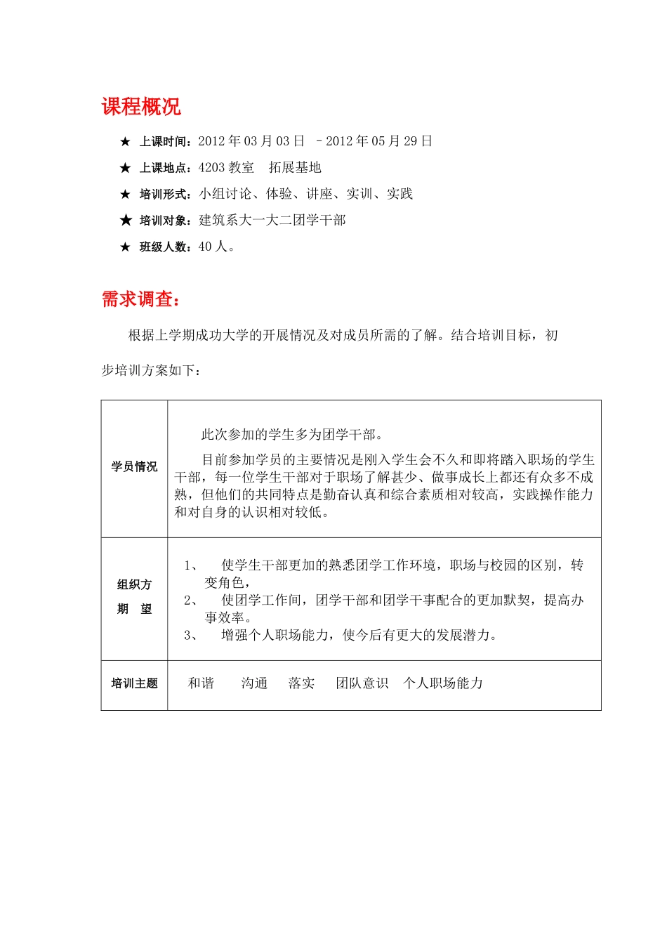 成功大学策划_第2页