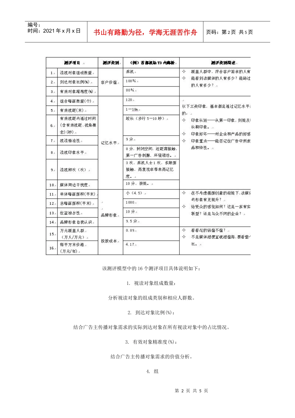 户外媒体价值评估体系探讨_第2页