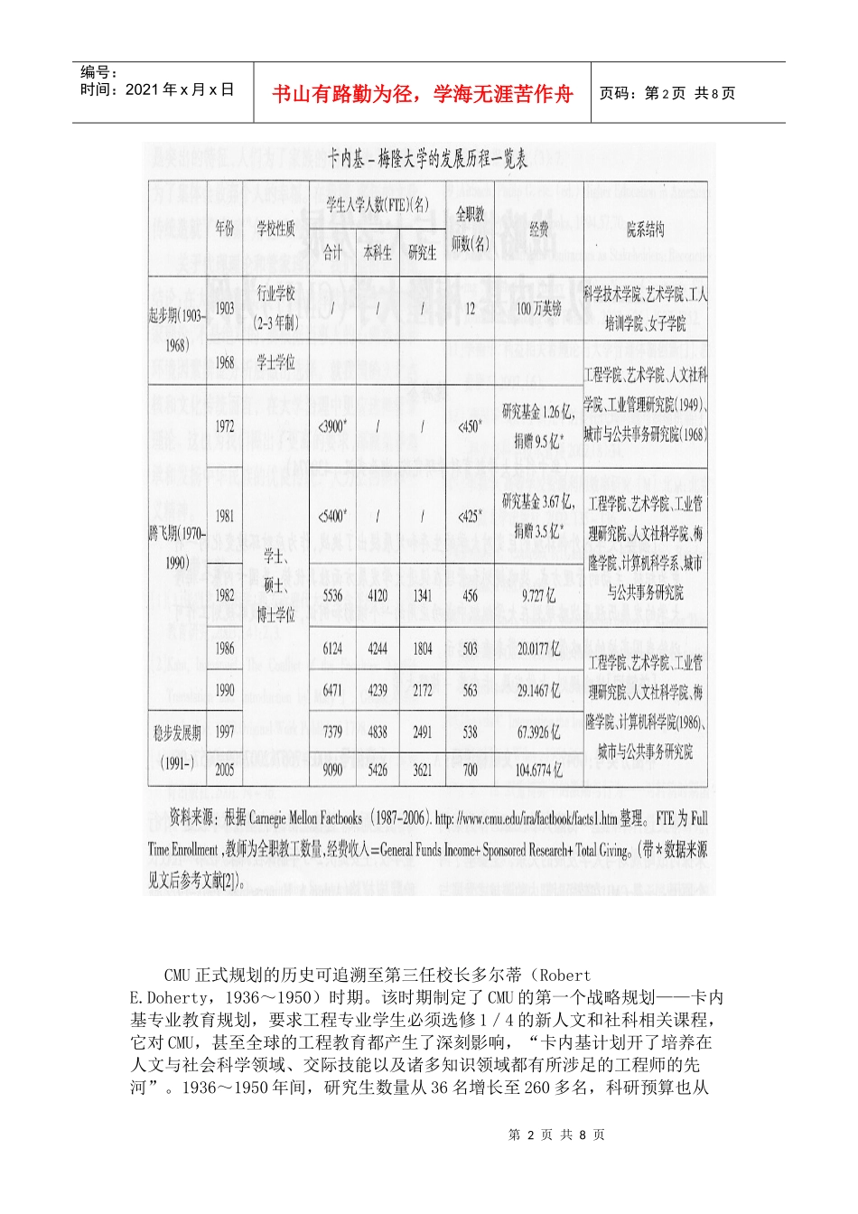 战略规划与大学发展——以卡内基-梅隆大学（CMU）为例_第2页