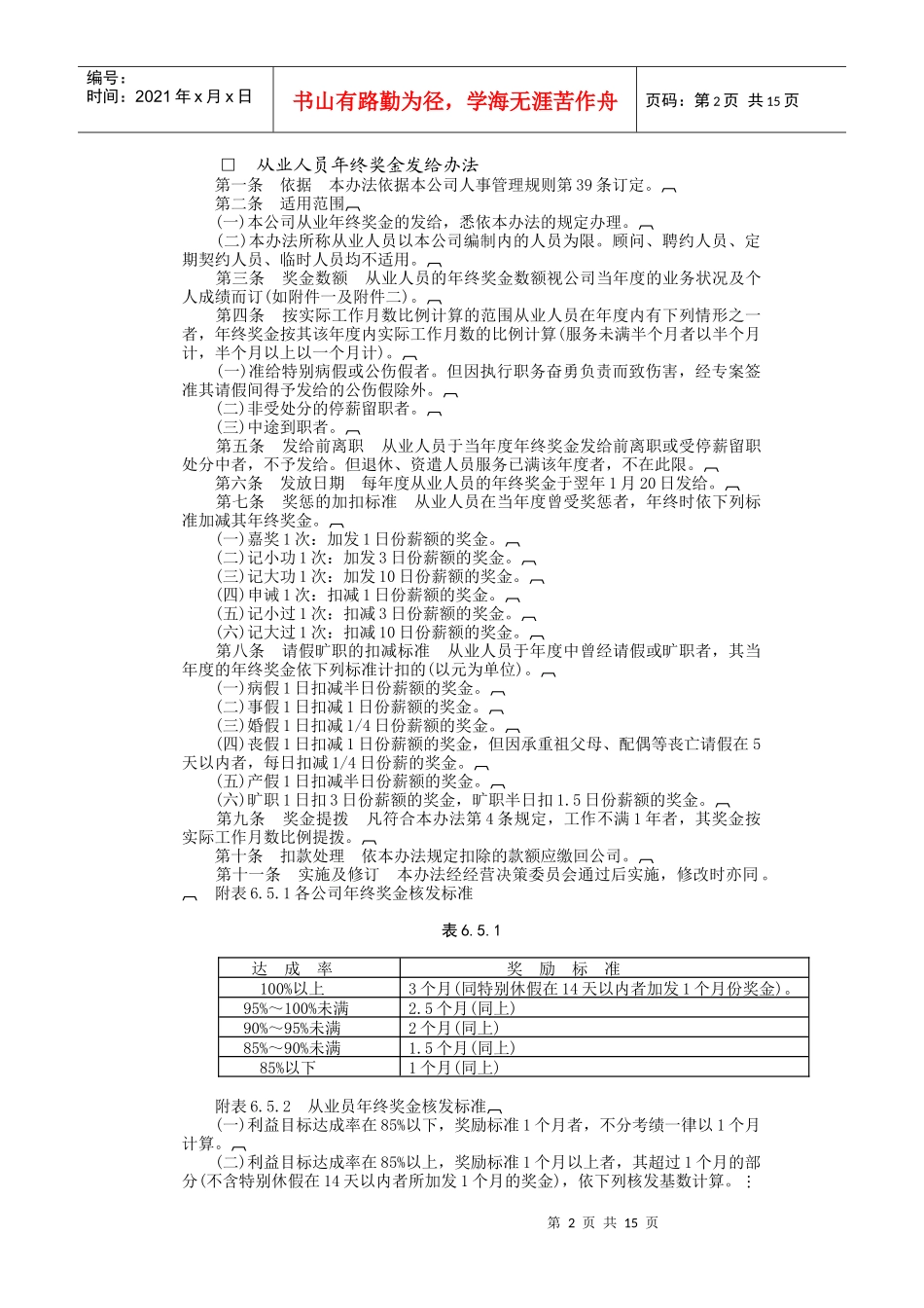 成功企业奖金管理制度手册_第2页