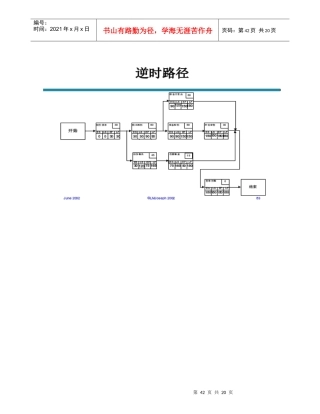 成本与进程管理中文-22