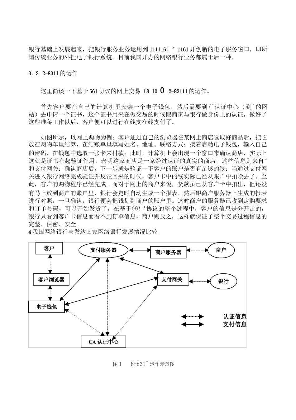 我国网络银行发展初探_第3页
