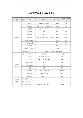 房产中介管理制度大全（DOC 275页）