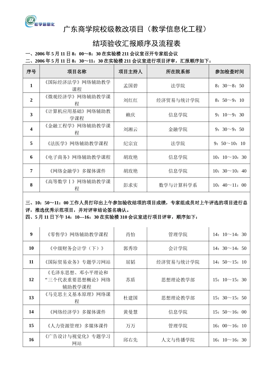汇报时间与地点安排-广东商学院校级教改项目（教学信息化工_第1页