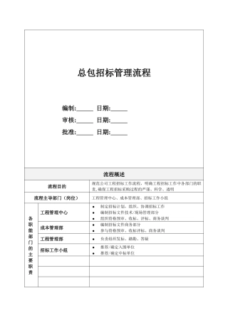 总包招标管理流程