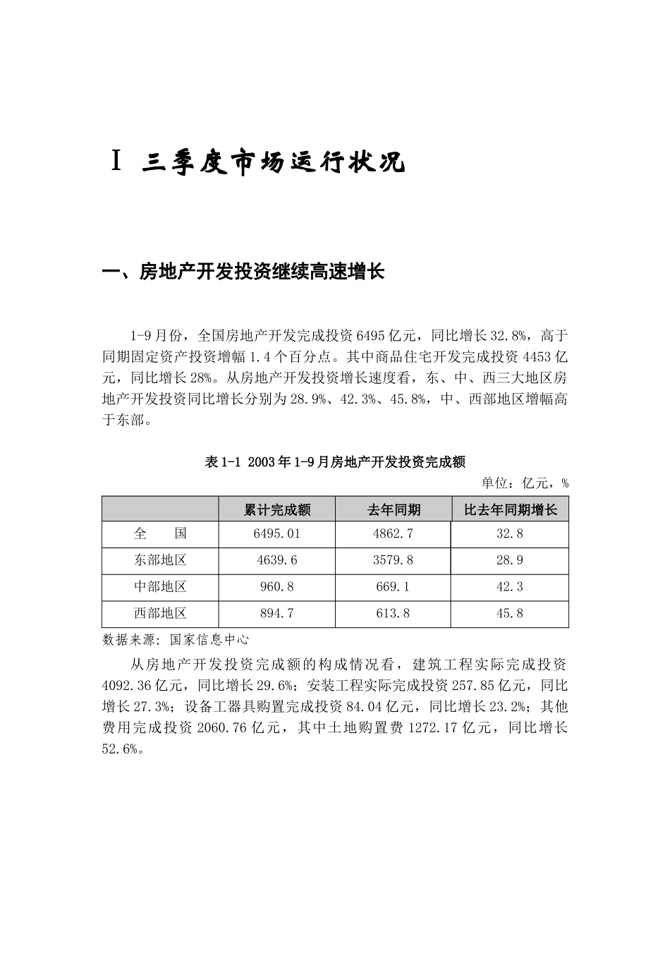 我国房地产行业季度分析报告(doc 44页)_第3页