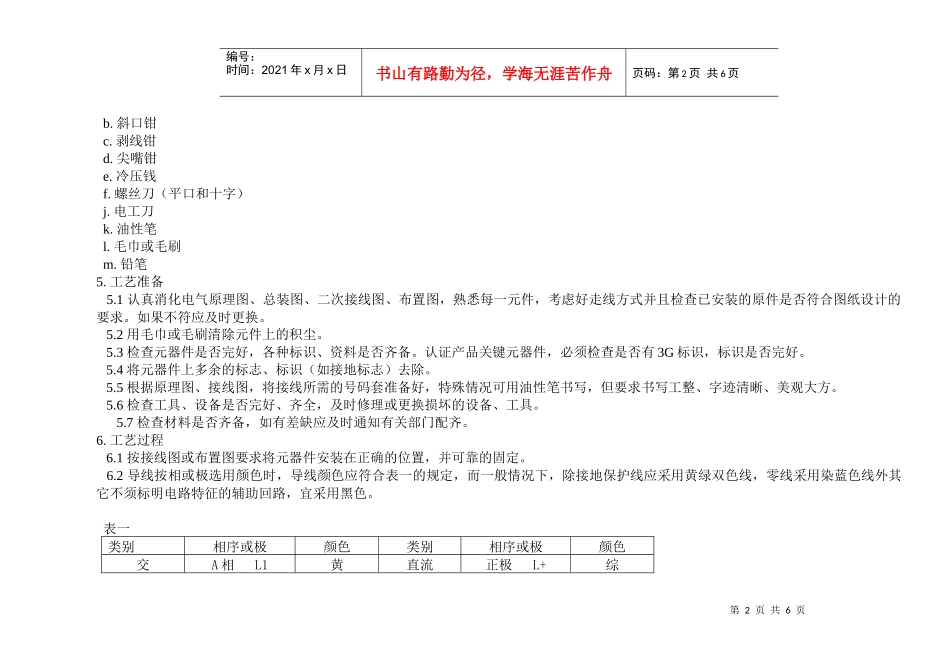 成套产品二次工艺_第2页