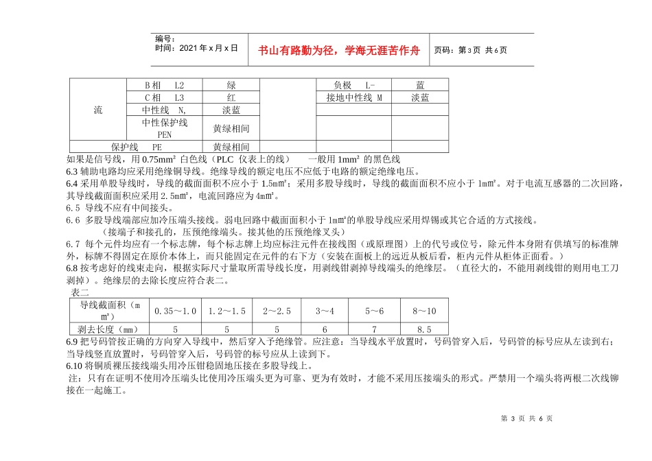 成套产品二次工艺_第3页