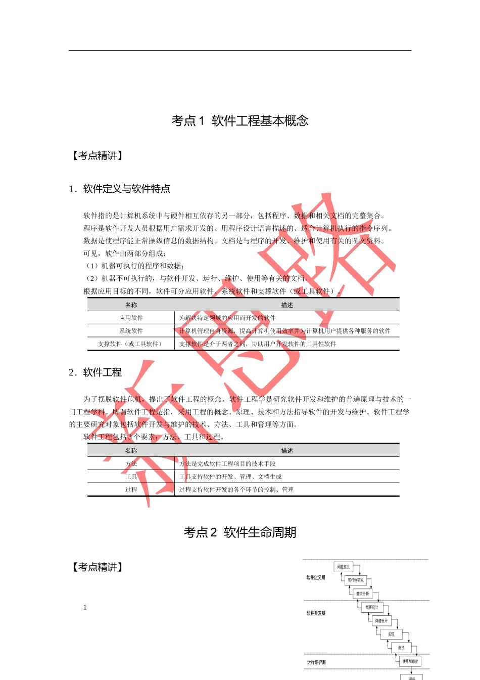 第3章软件工程基础_第1页