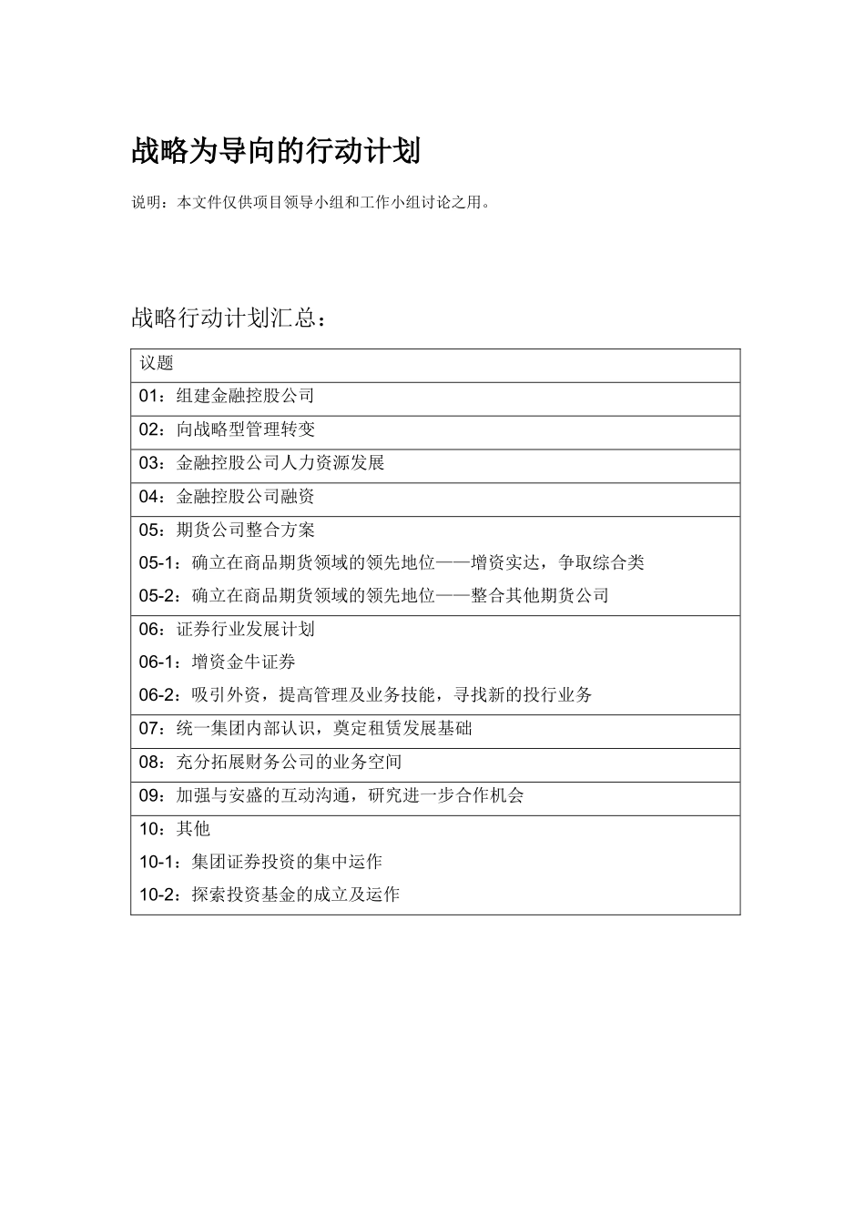战略为导向的行动计划_第1页