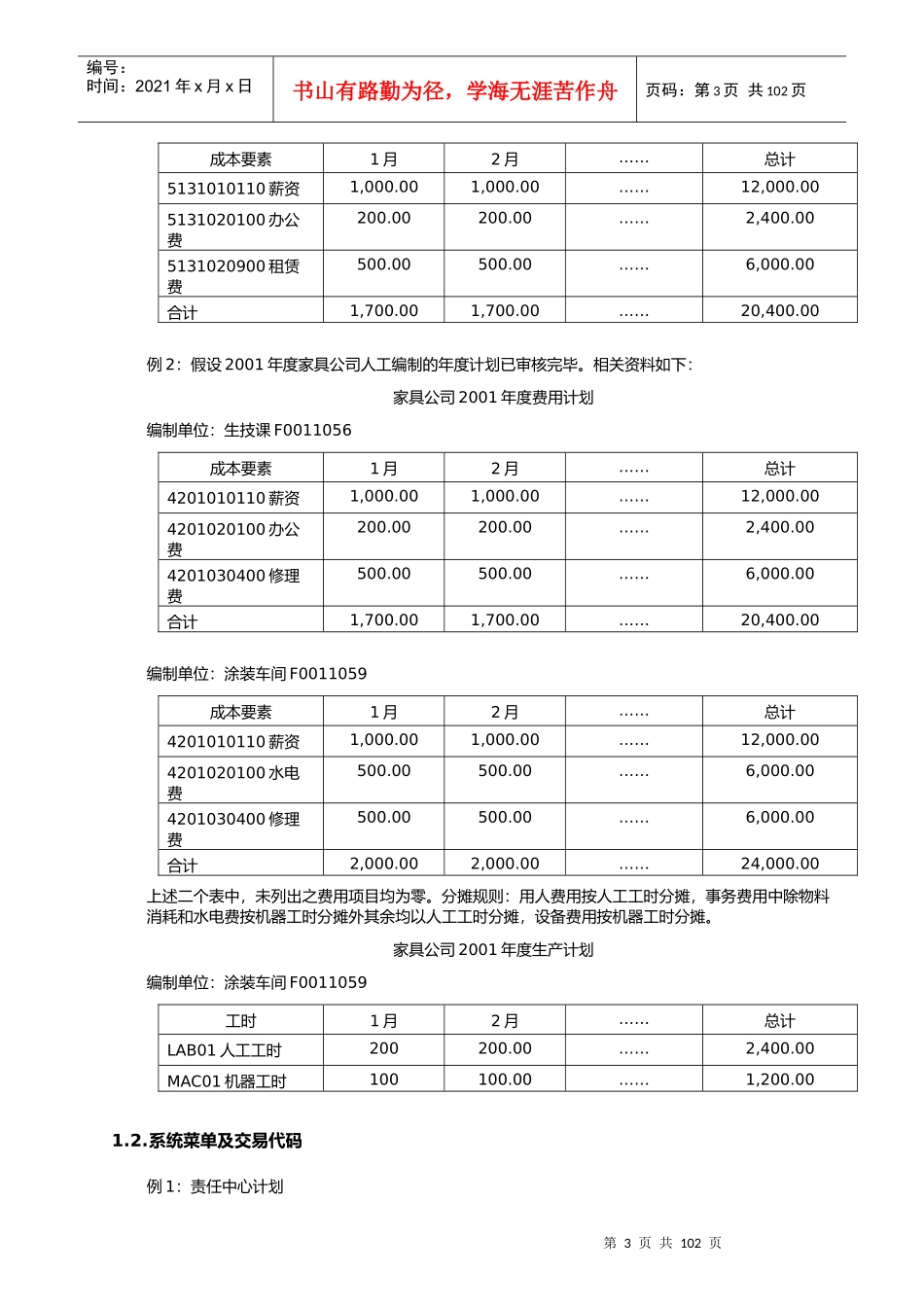 成本中心的年度计划_第3页