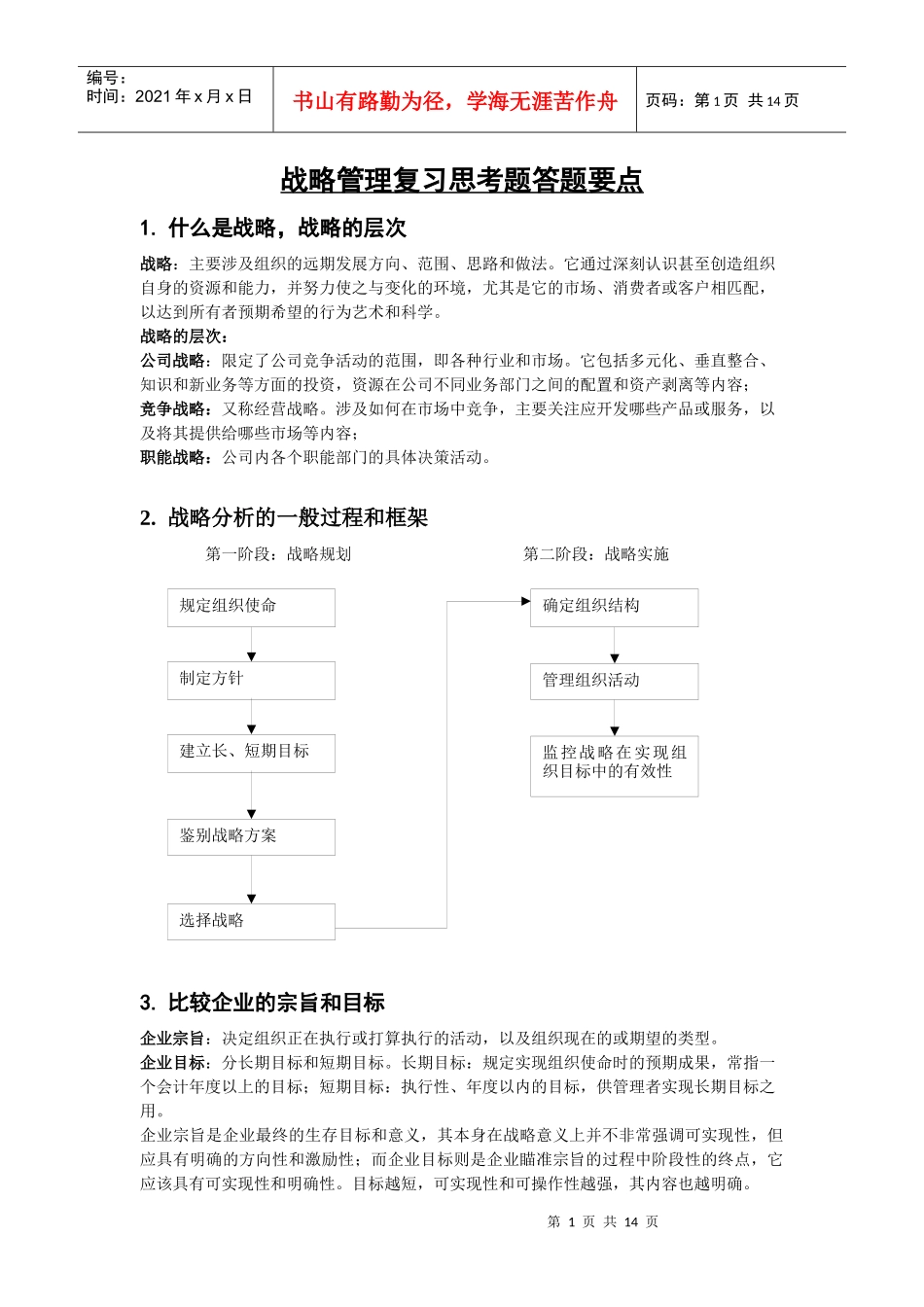 战略管理复习思考题答题要点_第1页