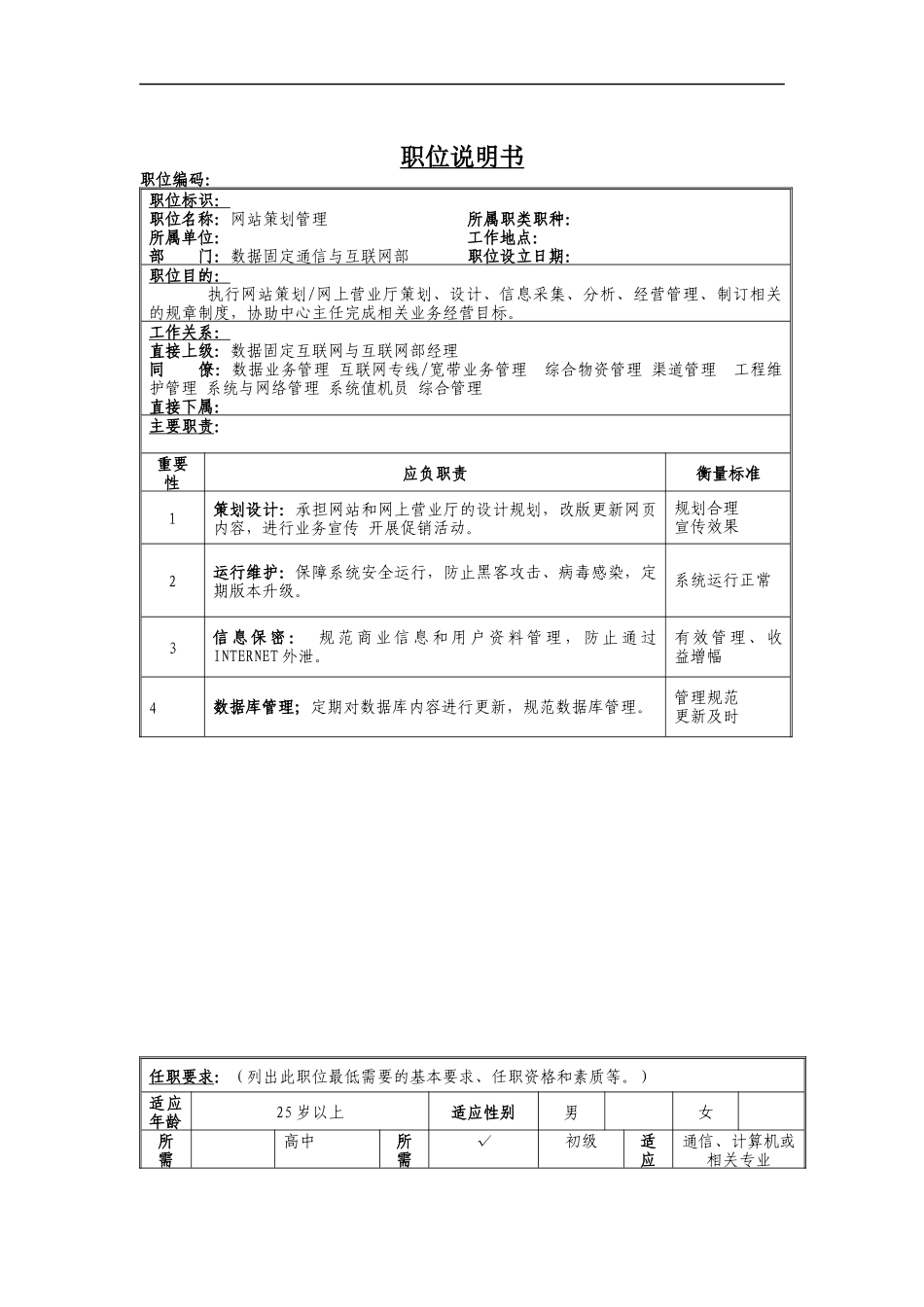 网站策划管理岗位说明书_第1页
