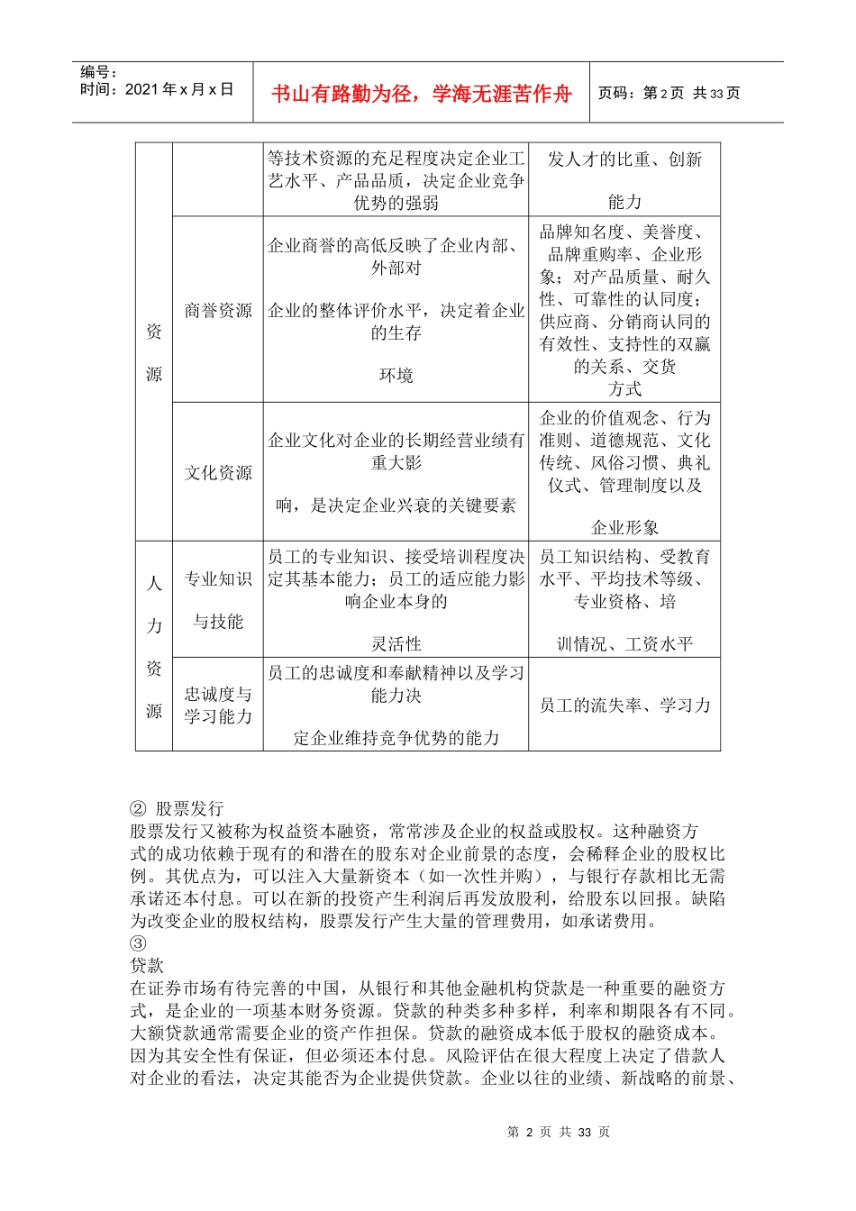 总经理企业经营战略--企业的内部环境分析_第2页