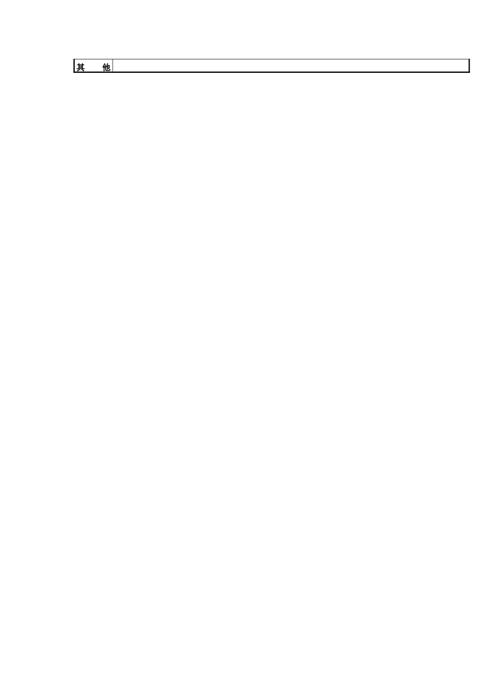 总经理办工作说明书_第2页