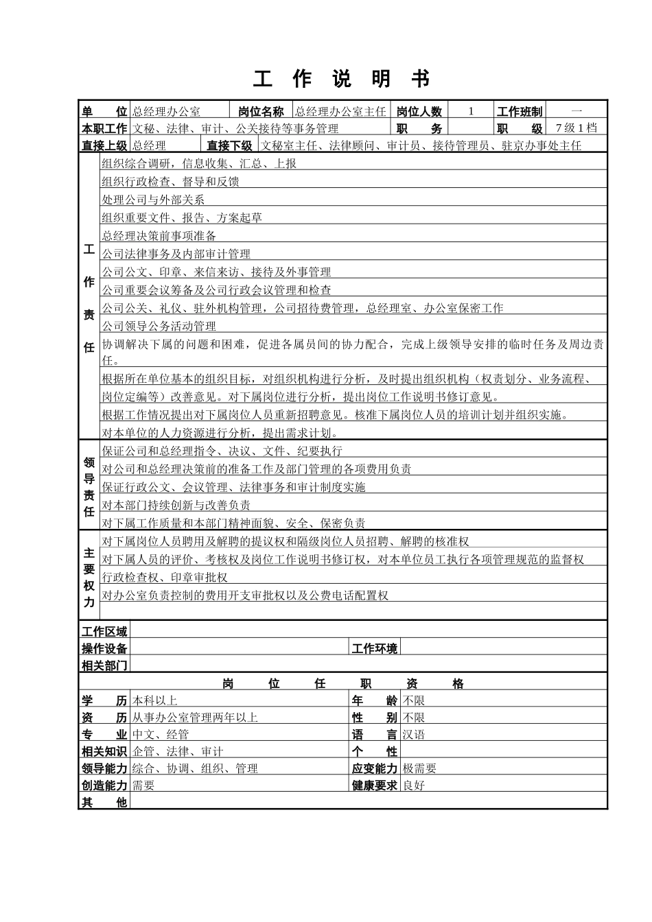 总经理办工作说明书_第3页