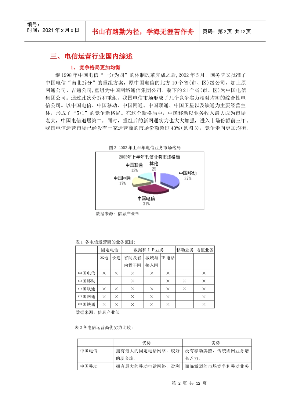 我国电信运营业发展趋势及预测_第2页