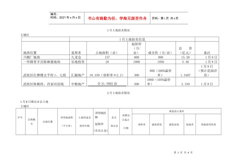 成都XXXX年1_2月土地市场交易报告_第1页