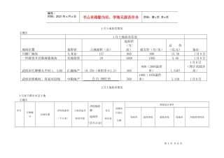 成都XXXX年1_2月土地市场交易报告