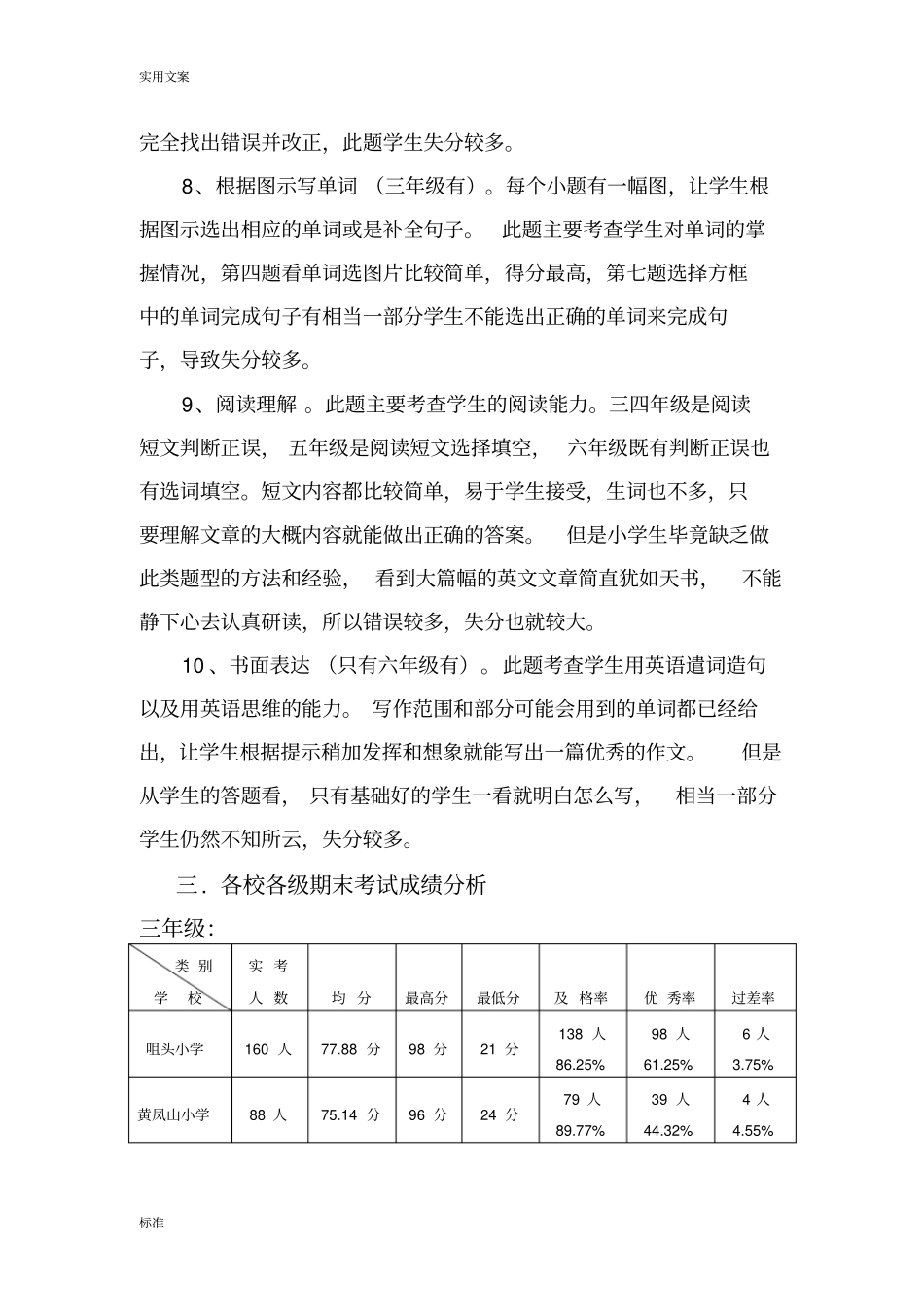 小学英语考试高质量分析报告_第3页