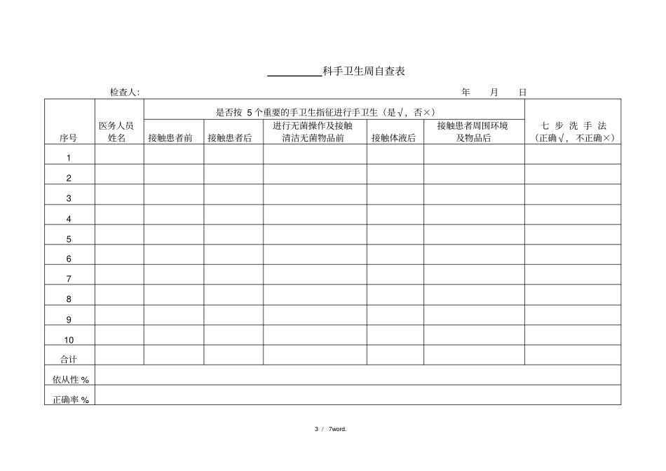 手卫生依从性每周监测自查表(优.选)_第3页