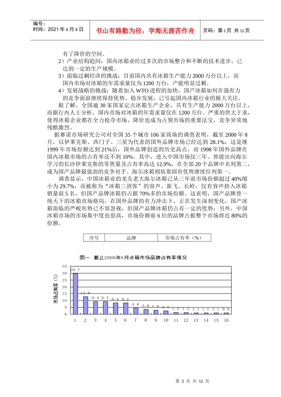 我国冰箱行业营销分析报告概述_第2页