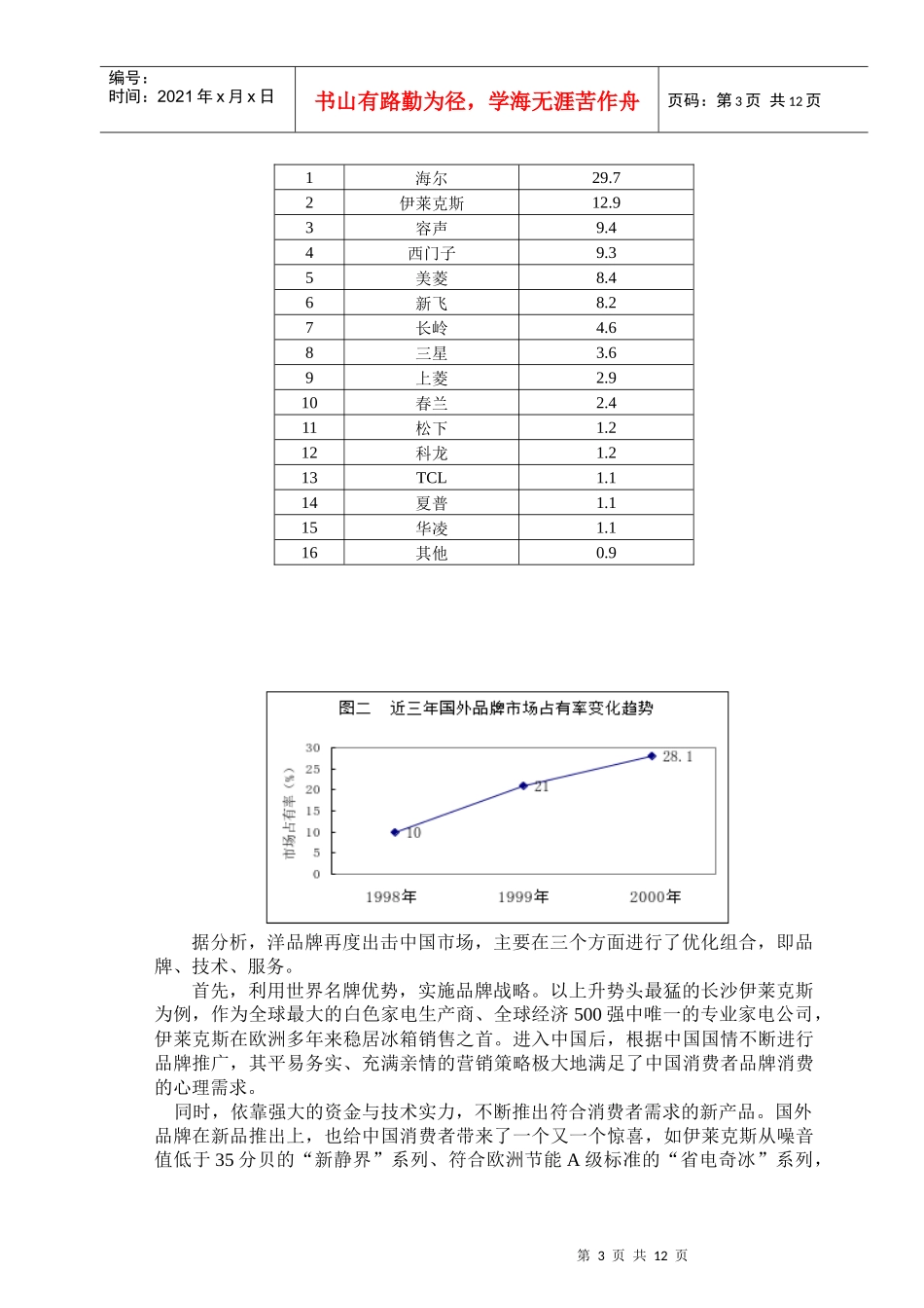 我国冰箱行业营销分析报告概述_第3页