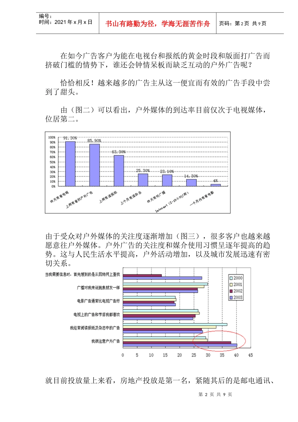 户外媒体发展趋势管窥及创新思路初探(1)_第2页