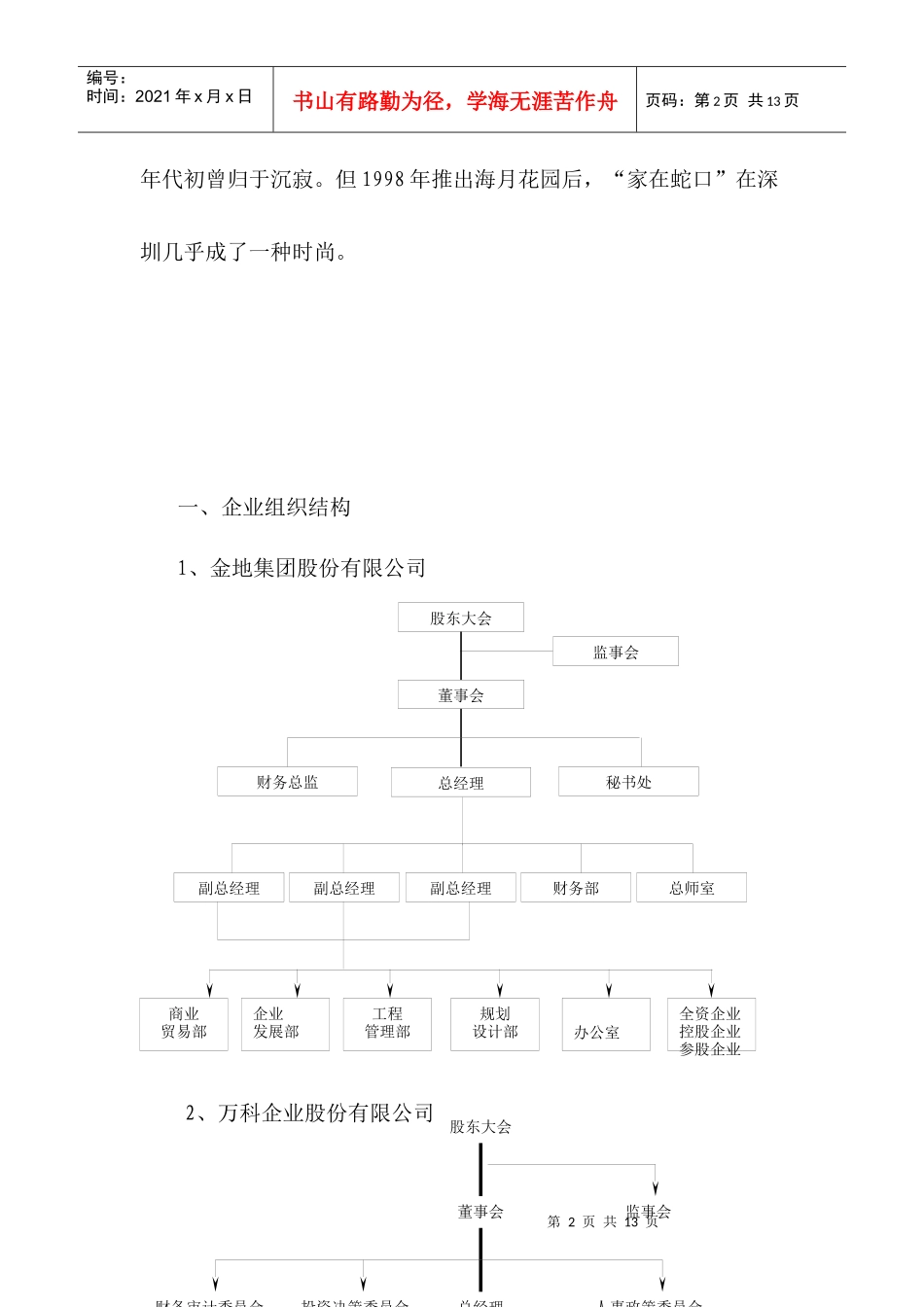 成功房地产企业发展模式（案例）_第2页