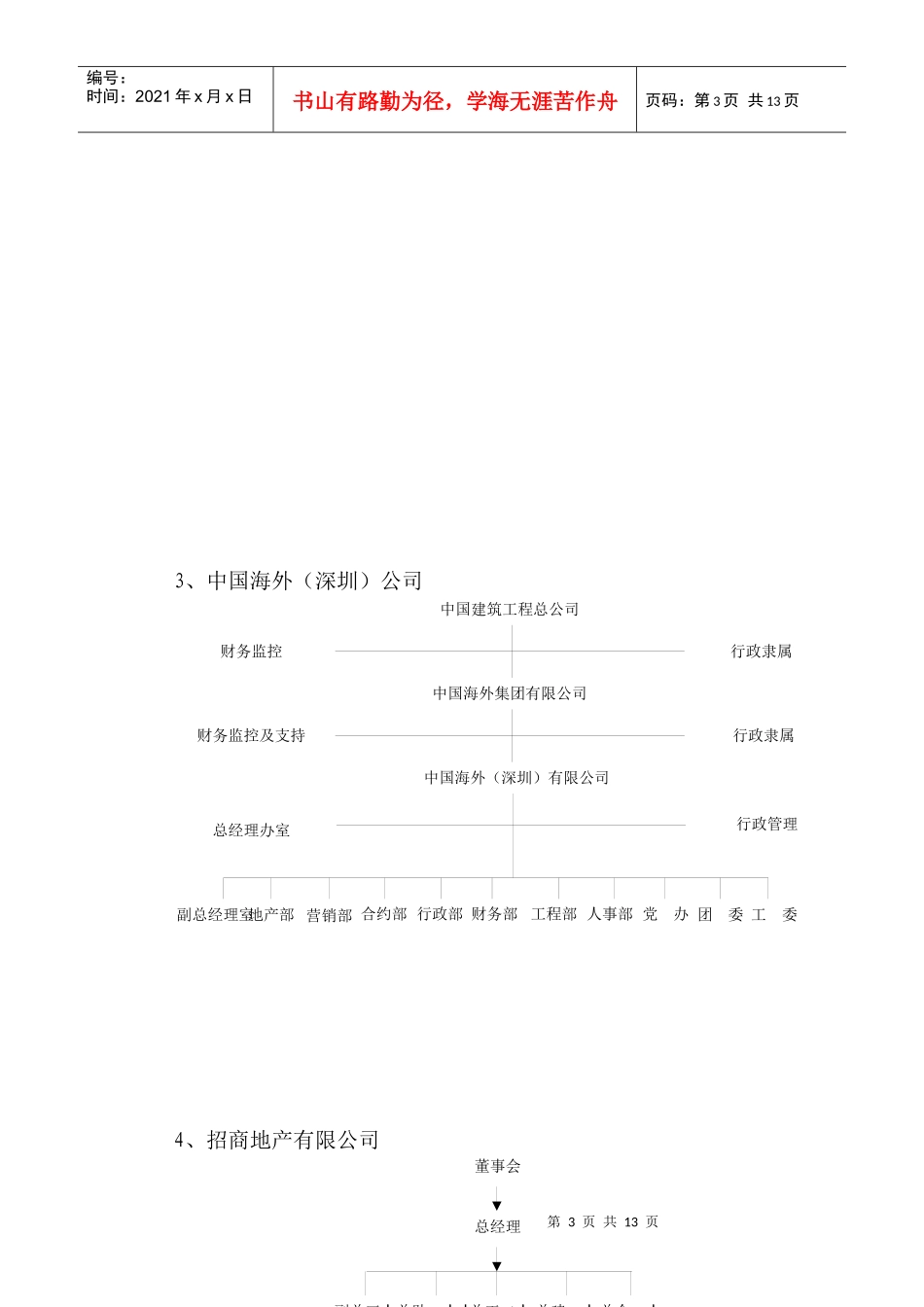 成功房地产企业发展模式（案例）_第3页