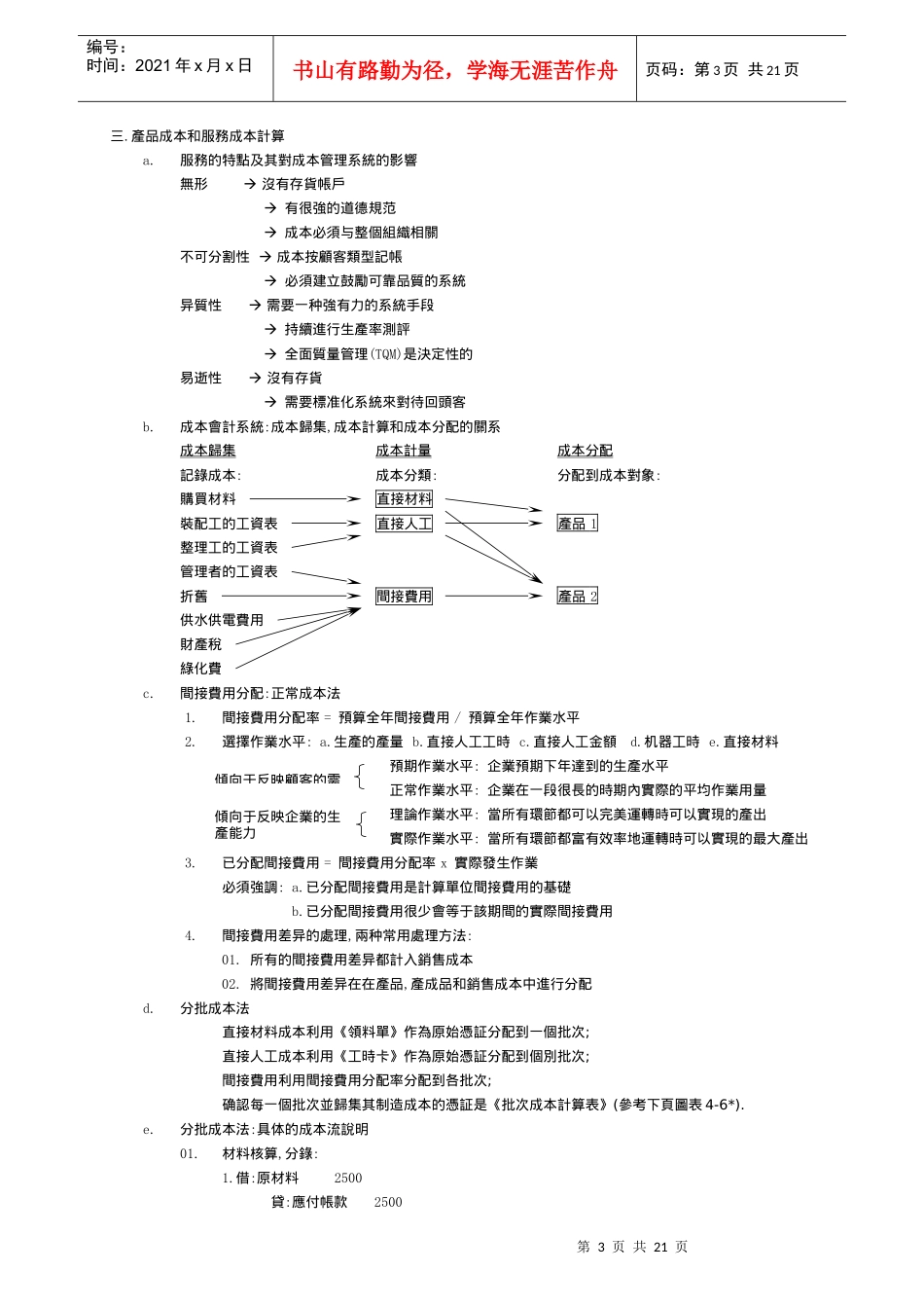 成本管理教程--決策与控制概要(1)_第3页