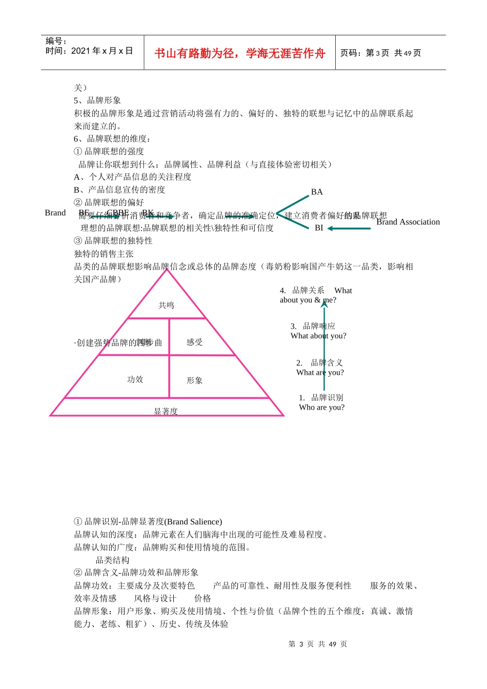 战略品牌管理复习资料汇总_第3页