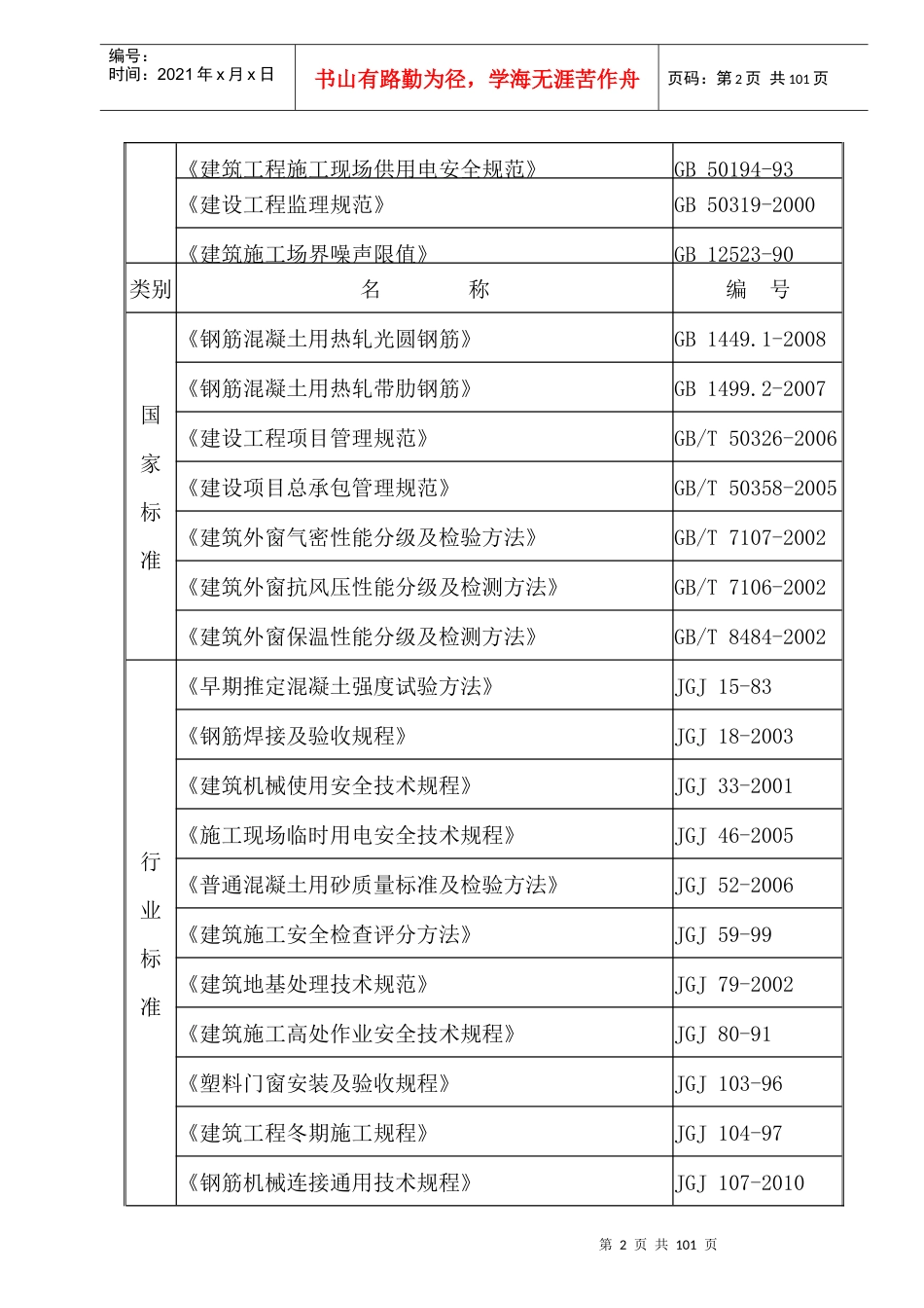 怀柔二小施工组织设计_第2页