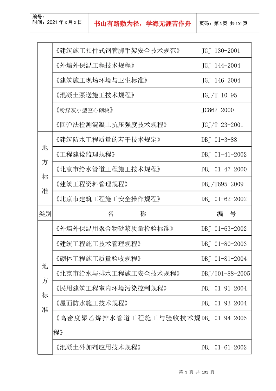怀柔二小施工组织设计_第3页