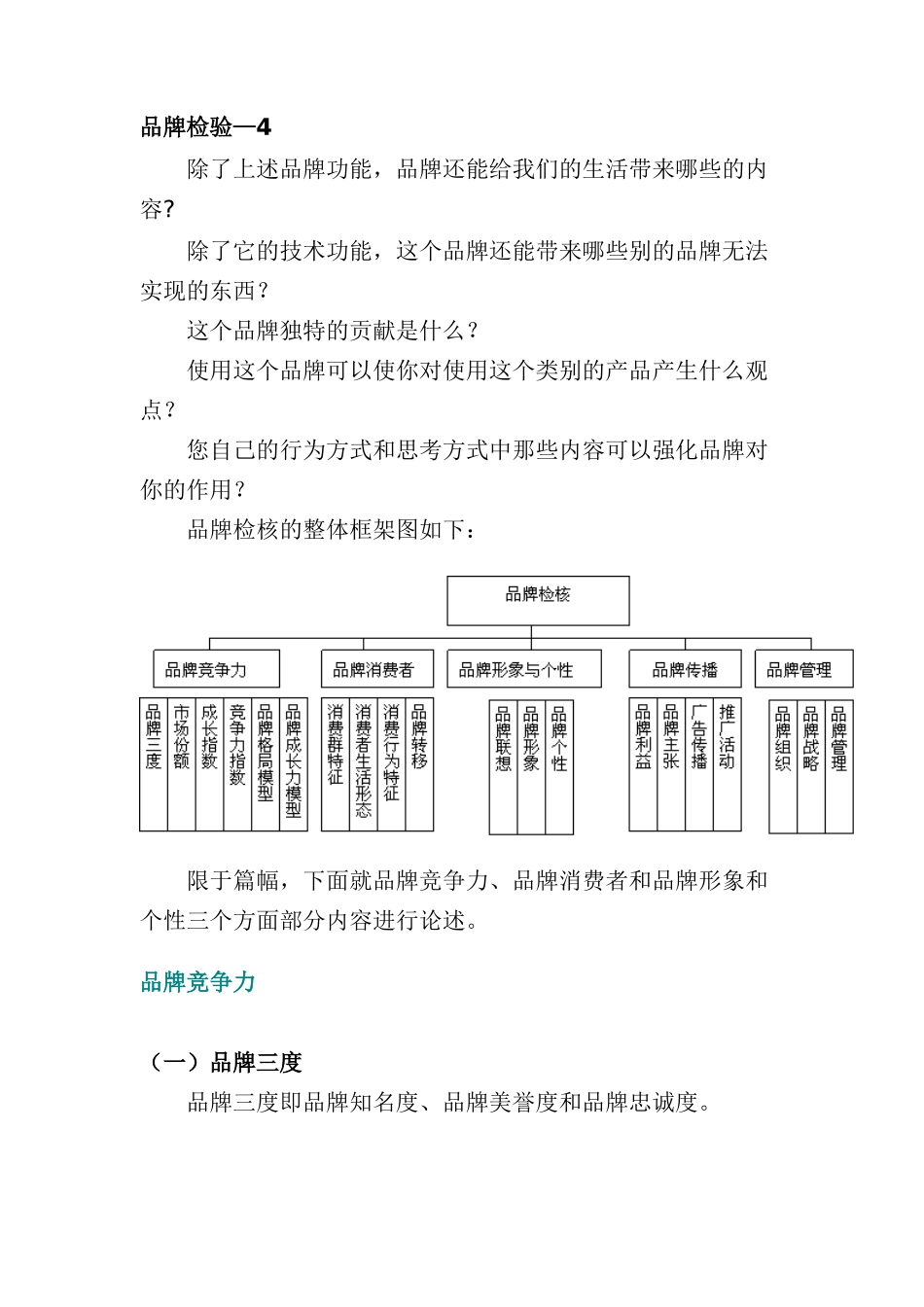 怎样进行品牌检核_第2页